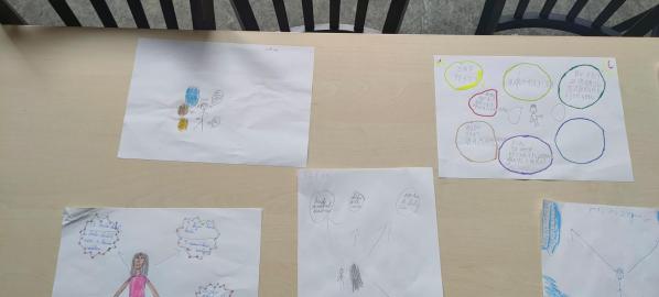 Projekt „Těšíme se na prázdniny“